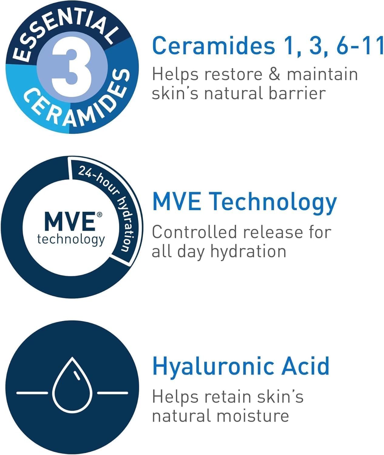 CeraVe Moisturizing Cream, 12oz