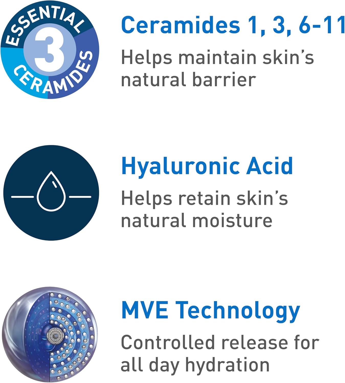 CeraVe Moisturizing Cream, 12oz