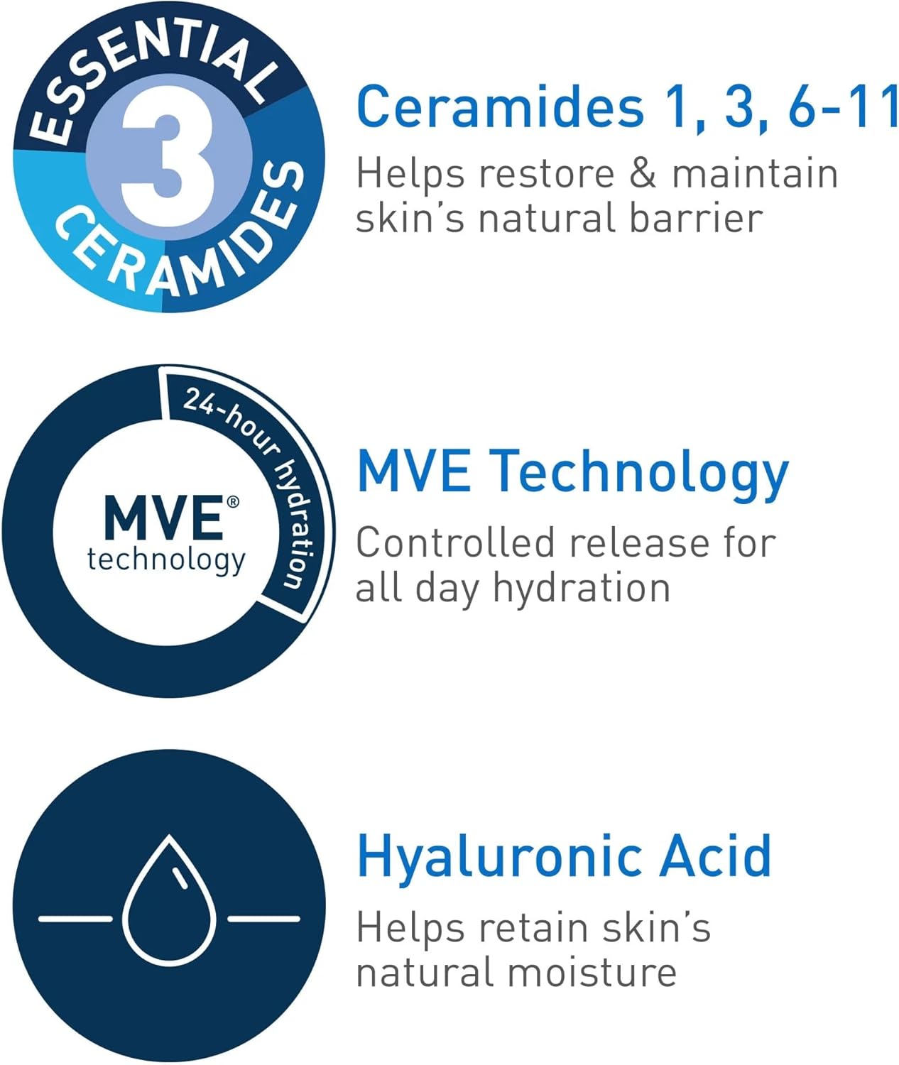 CeraVe Moisturizing Cream, 12oz
